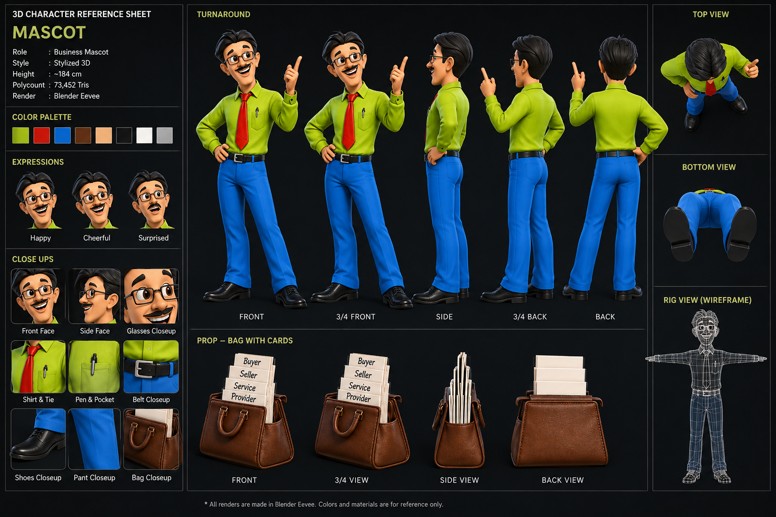 3D mascot character showcase with final model, views, expressions and wireframe